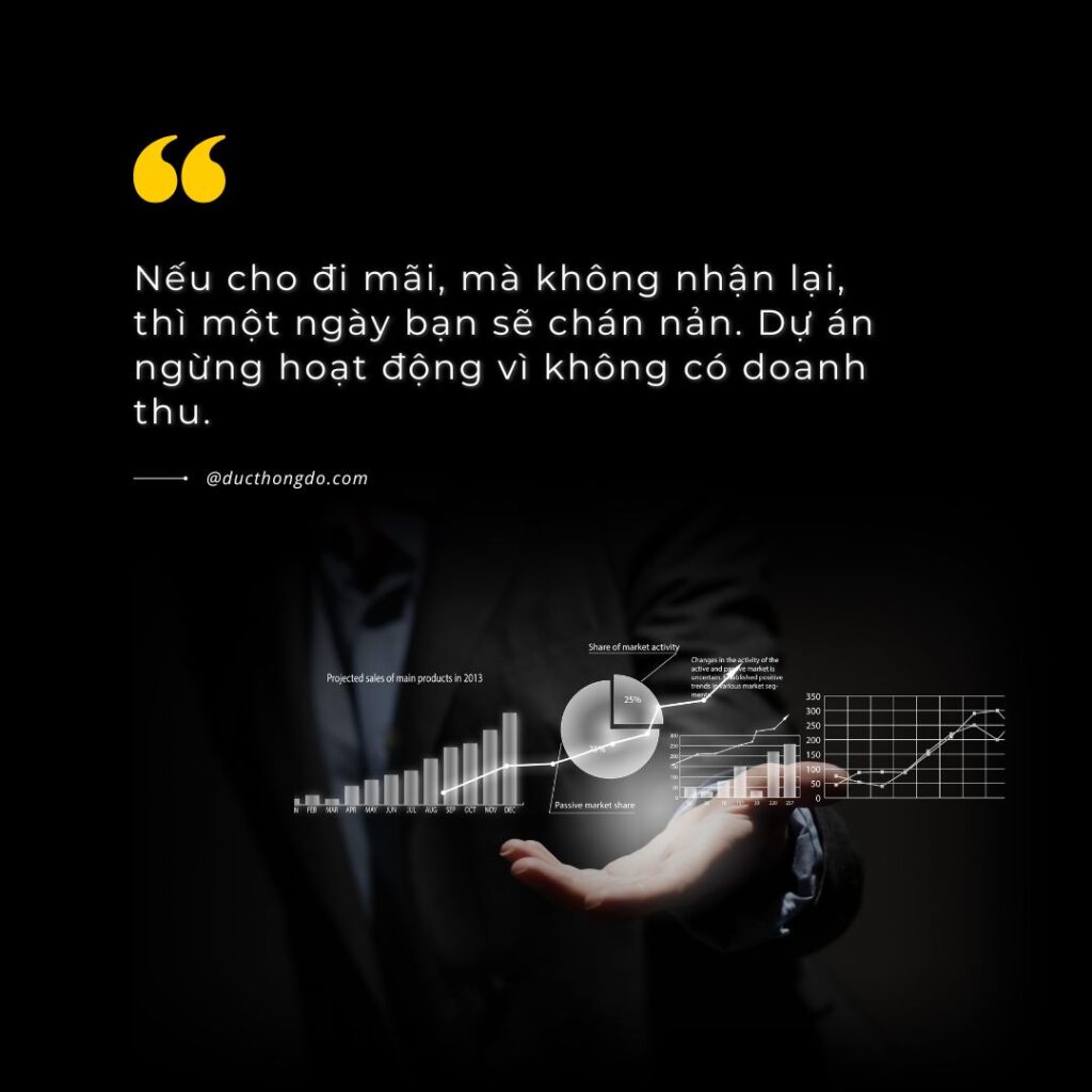Nếu cho đi mãi, mà không nhận lại, dự án ngừng hoạt động vì không có doanh thu