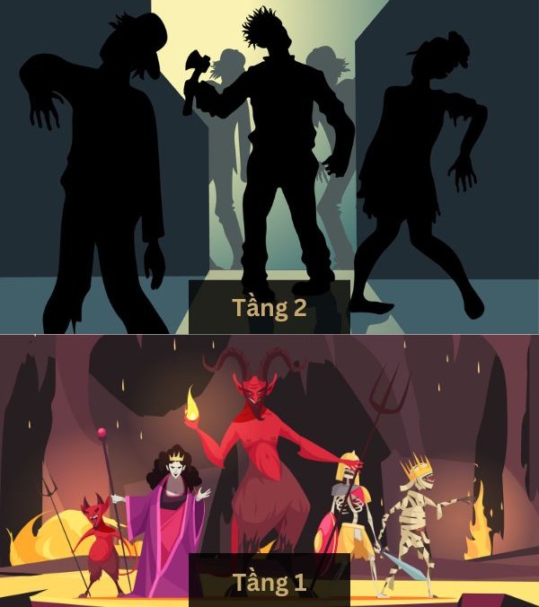 Địa ngục tầng 1